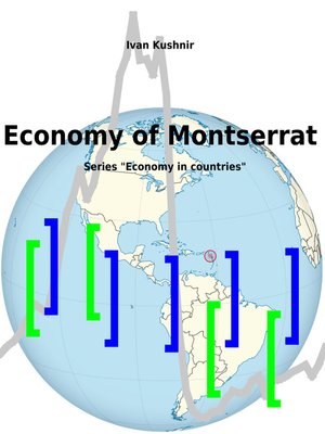 cover image of Economy of Montserrat